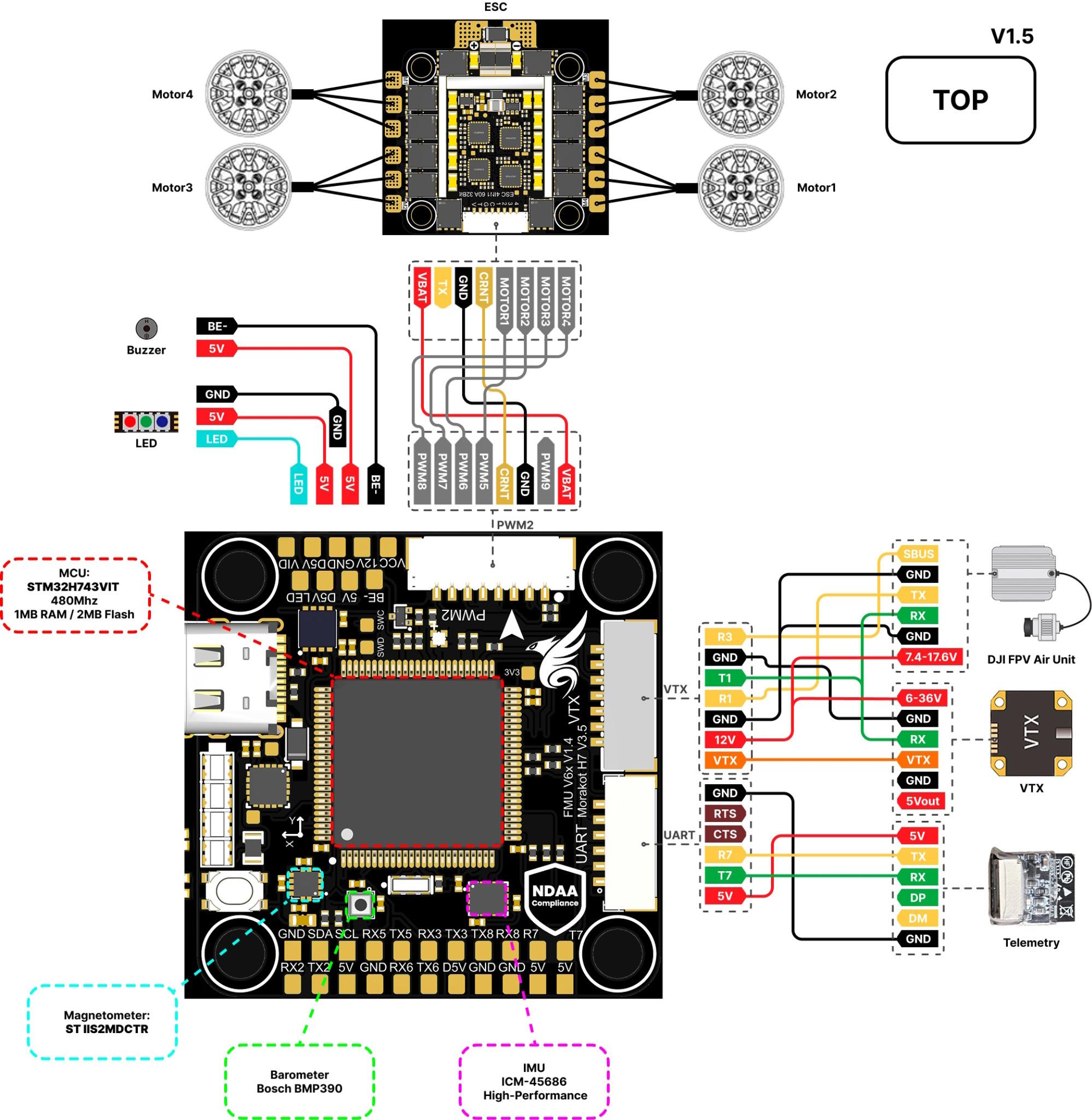../_images/Morakot_top_Wired.jpg